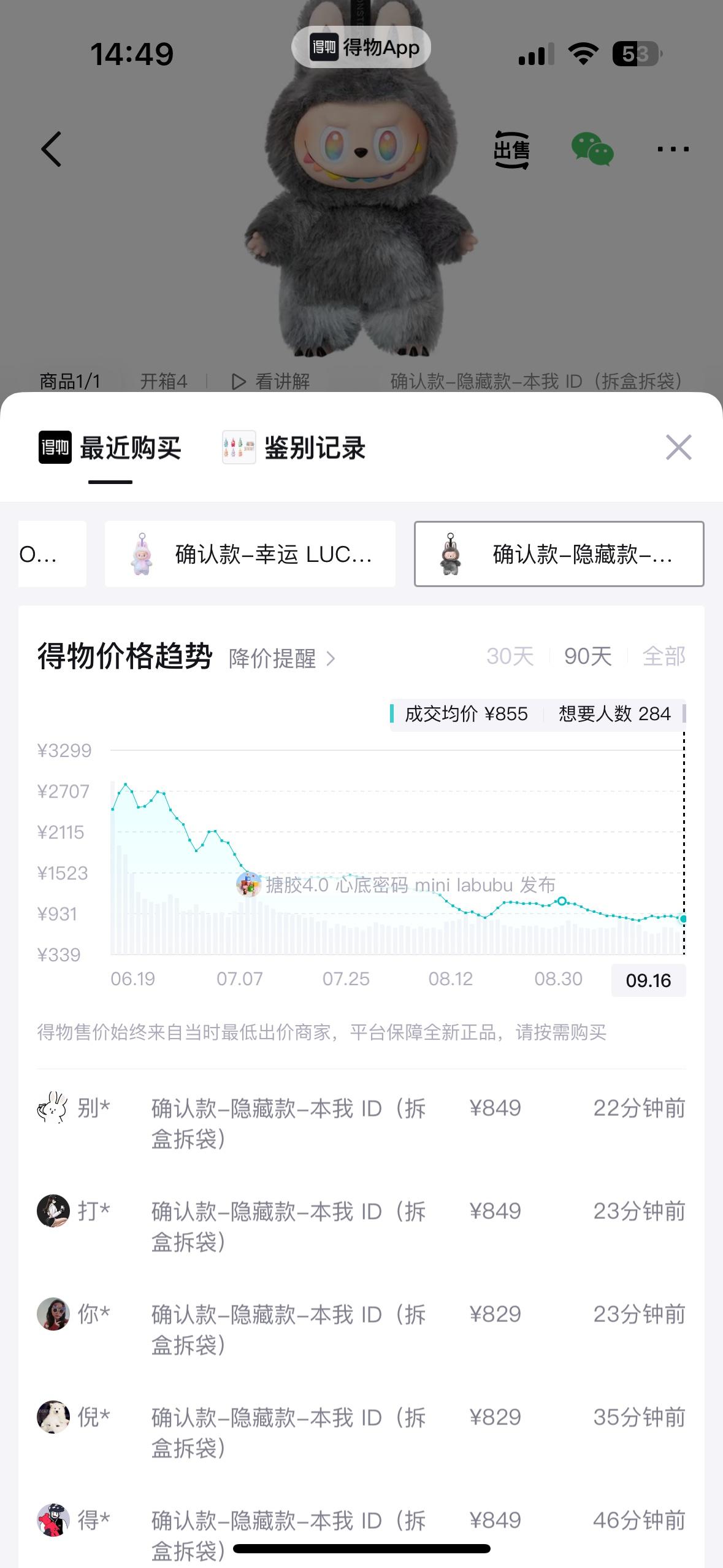 LABUBU二手市场价格下跌黄牛称第三代利润只有10%～20